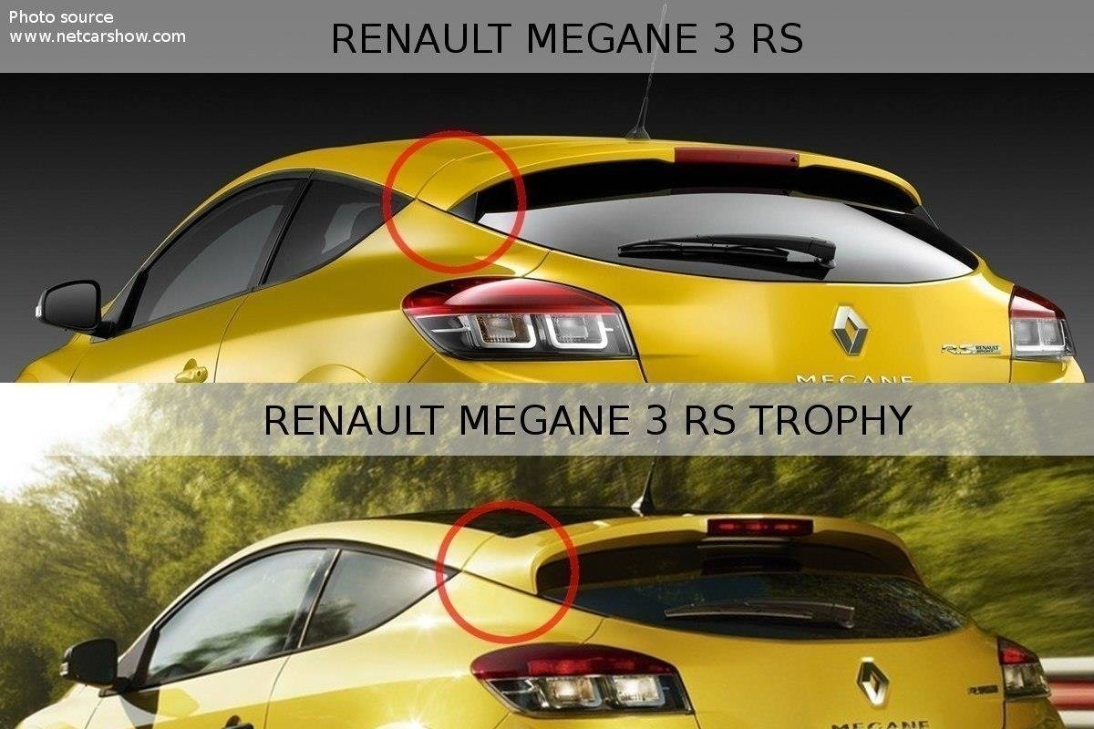 Spoiler CAP für RENAULT MEGANE MK3 RS Trophy / RS Cup schwarz Hochglanz