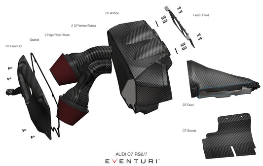 Eventuri Carbon Ansaugsystem für Audi C7 RS6 RS7