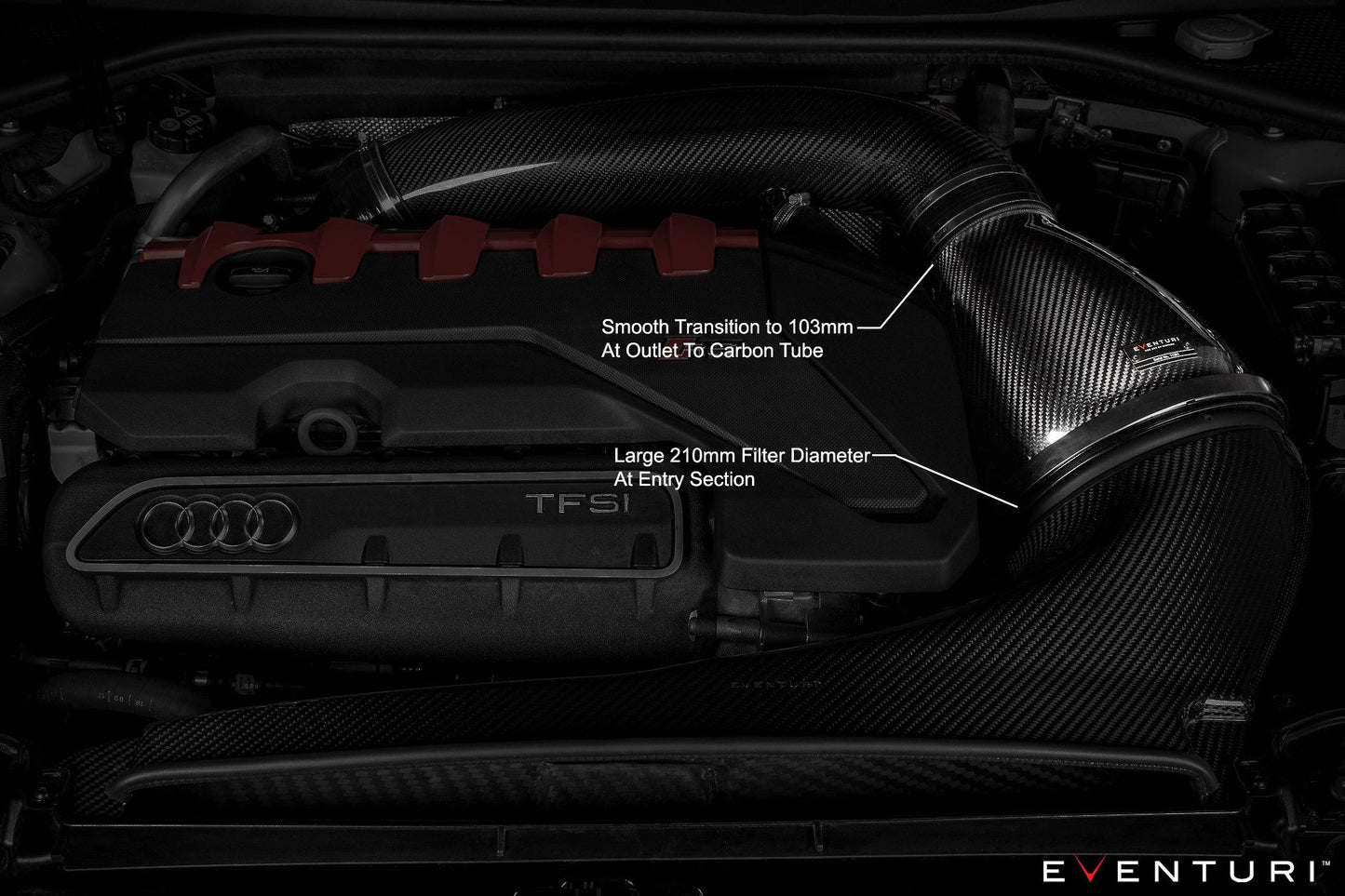 Eventuri Carbon Ansaugsystem STAGE 3 für Audi TTRS /  RS3 Facelift