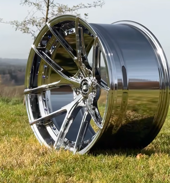 SIXNINE WHEELS FF-ONE passend für Audi RS6 C8