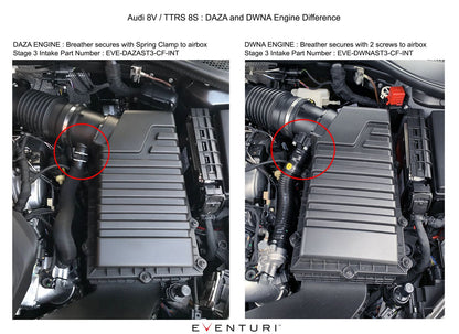 Eventuri Carbon Ansaugsystem STAGE 3 für Audi TTRS /  RS3 Facelift