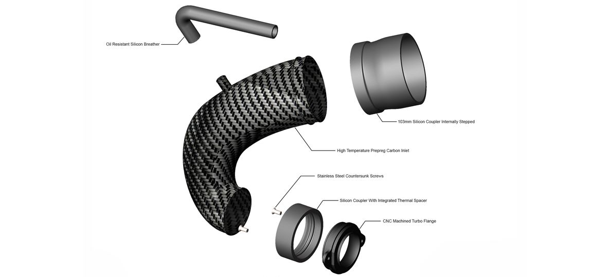 Eventuri Carbon Turbo Inlet für Audi RS3 8V Facelift und TTRS 8S