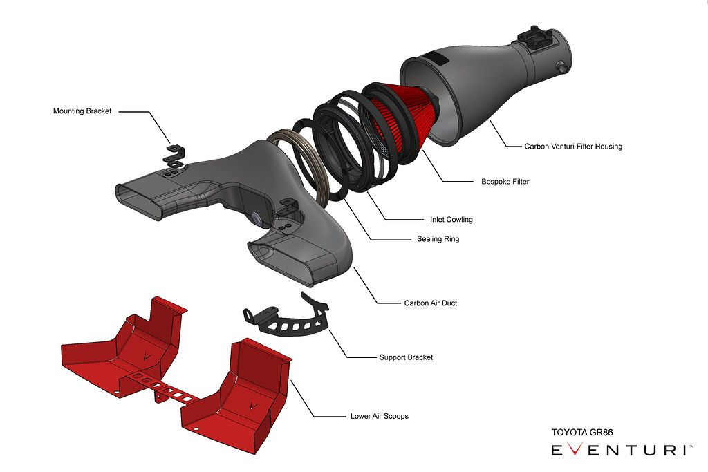 Eventuri Carbon Ansaugsystem passend fuer Toyota GR86