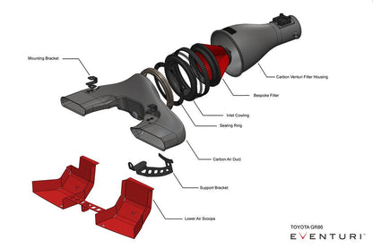 Eventuri Carbon Ansaugsystem passend fuer Toyota GR86